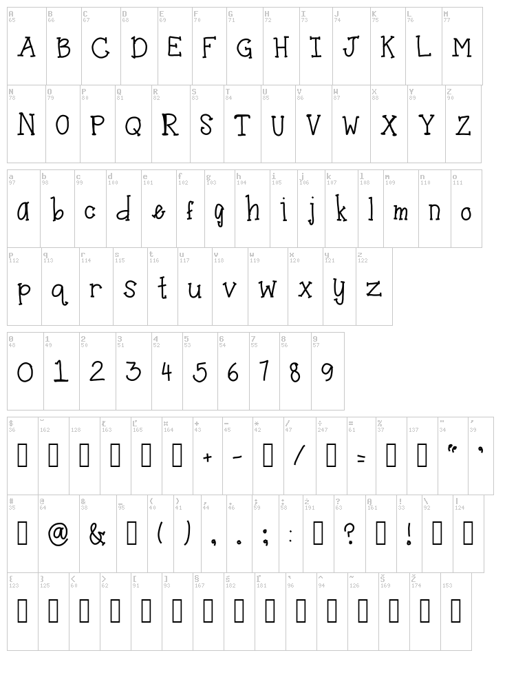 Dirty Wastebuckets font map